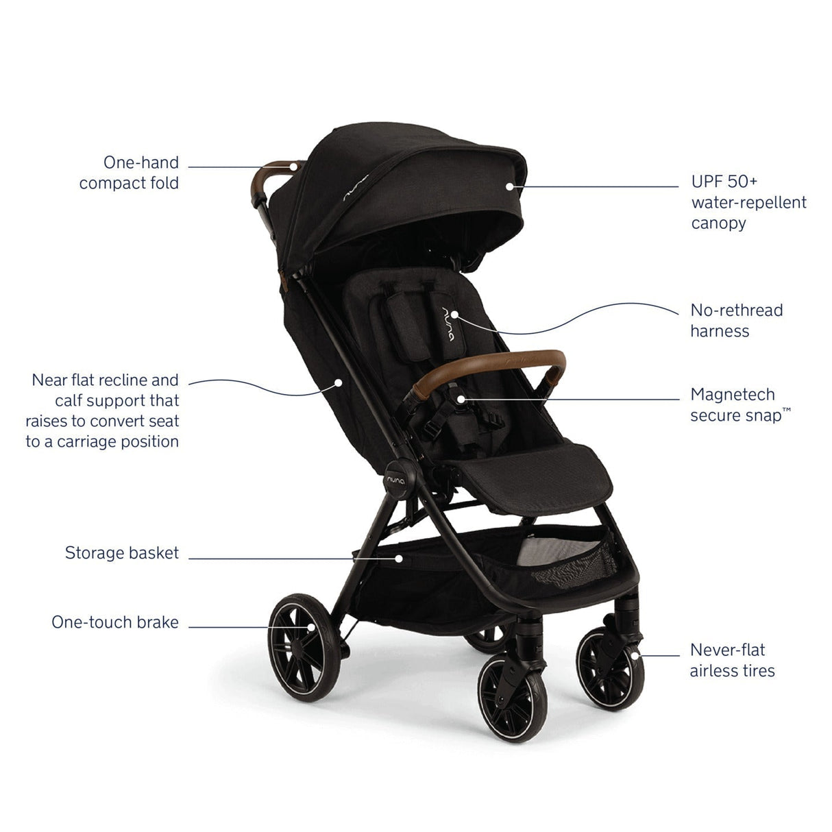 Nuna TRVL LX Stroller + Carry Bag