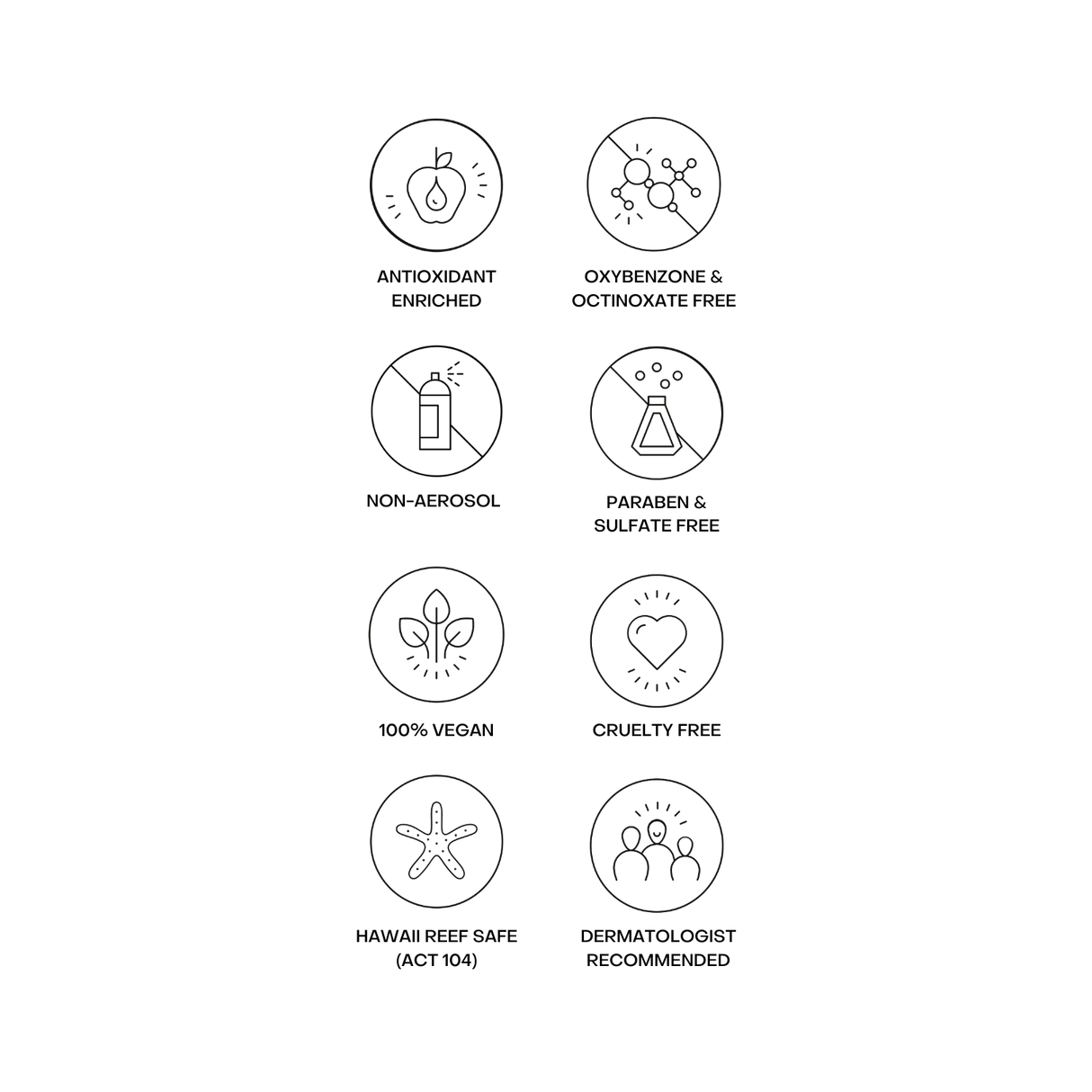 SPF 50 Non-Aerosol Spray by bask