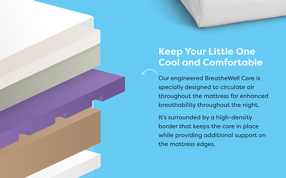 Moonlight Starlight Slumber Crib Mattress