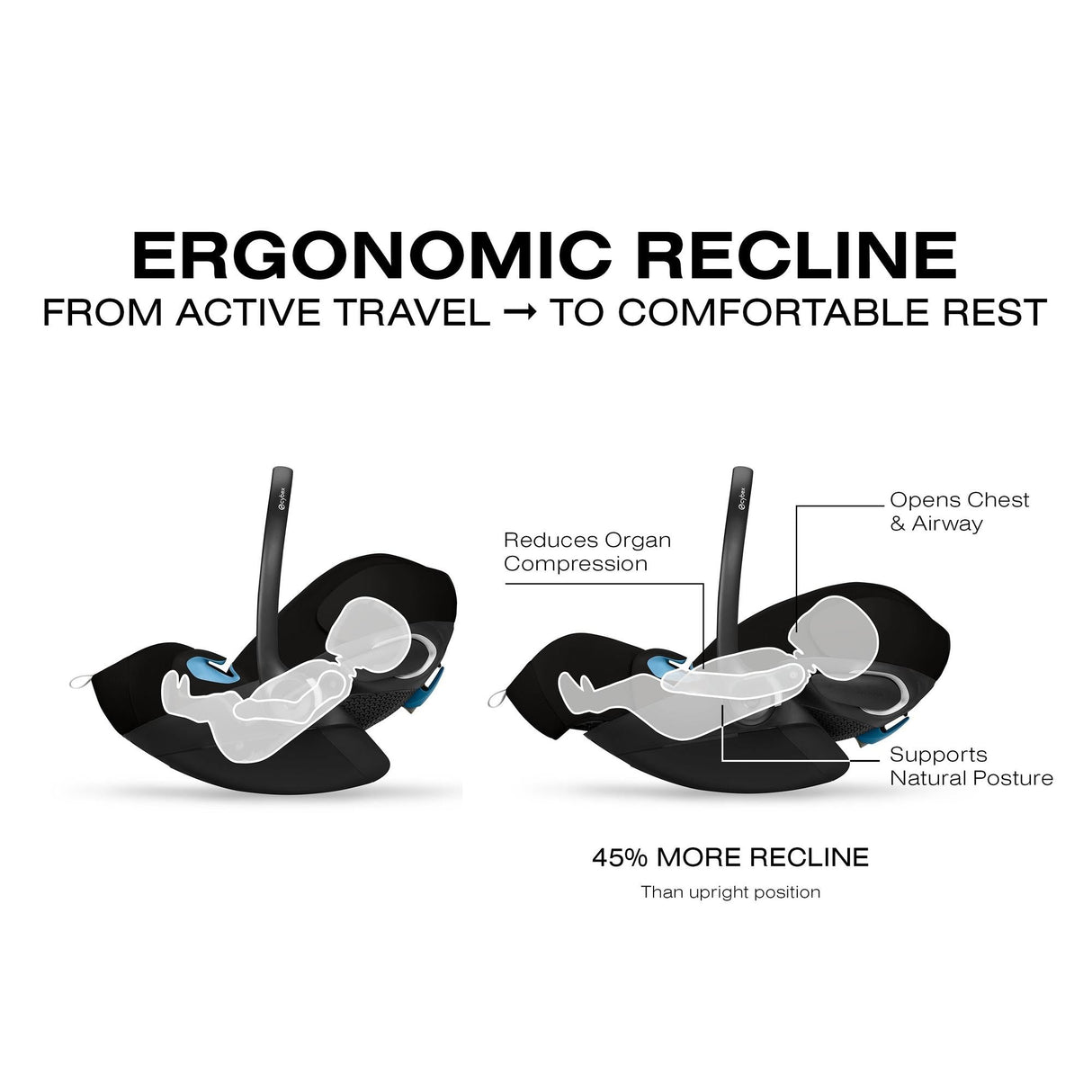Cybex Cloud G Pro Comfort Extend Infant Car Seat