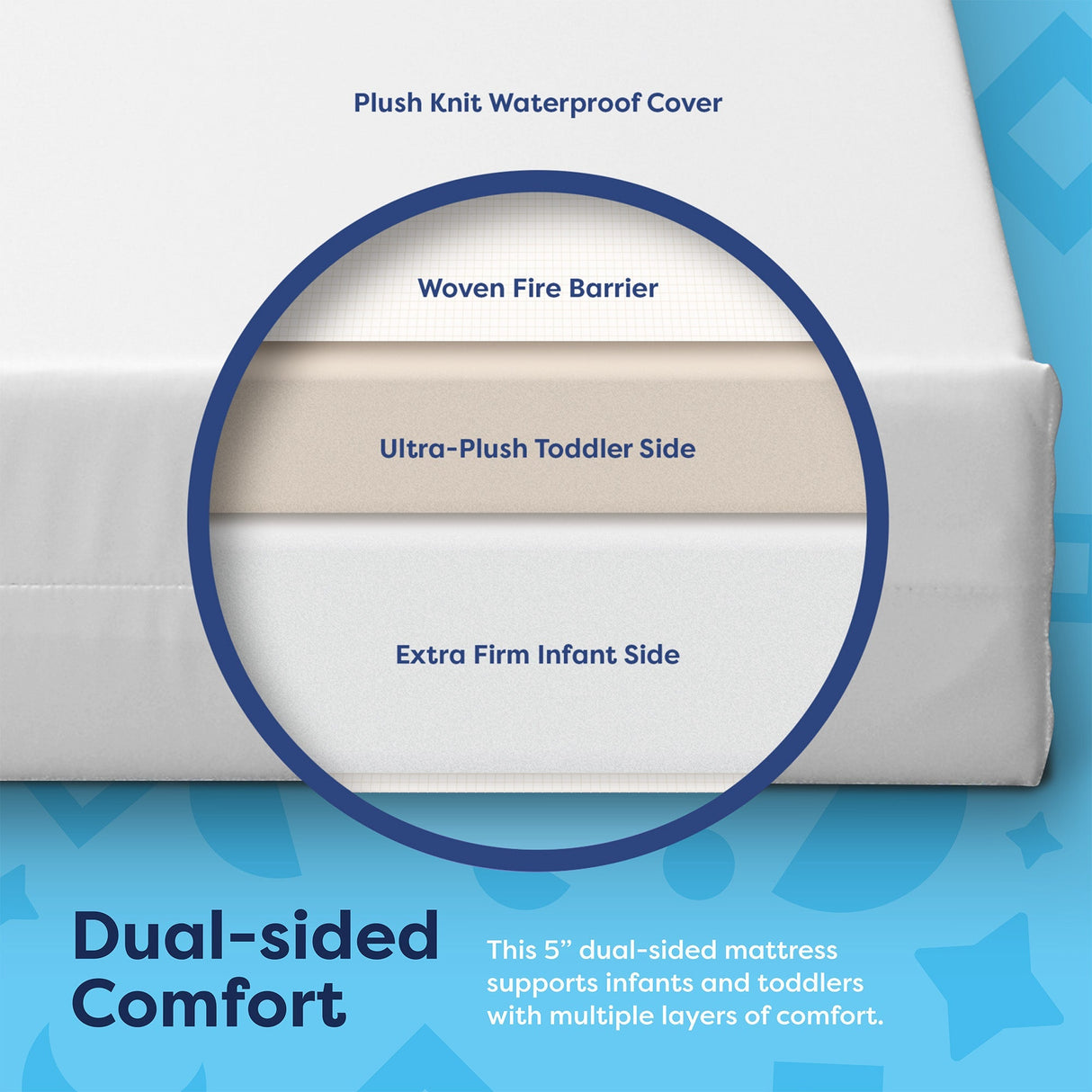 Moonlight Starlight Dream Crib Mattress