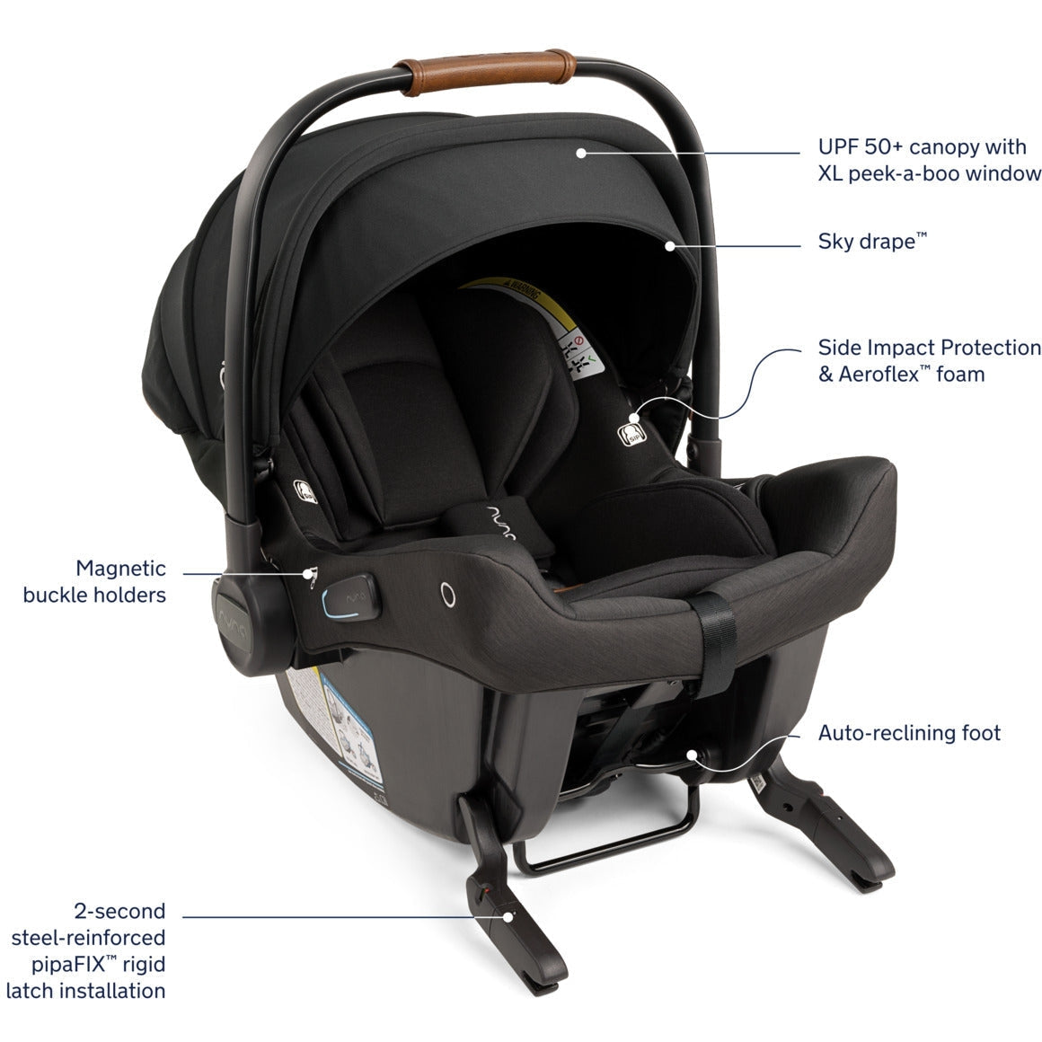 Nuna TRIV Next Stroller + PIPA Urbn Travel System