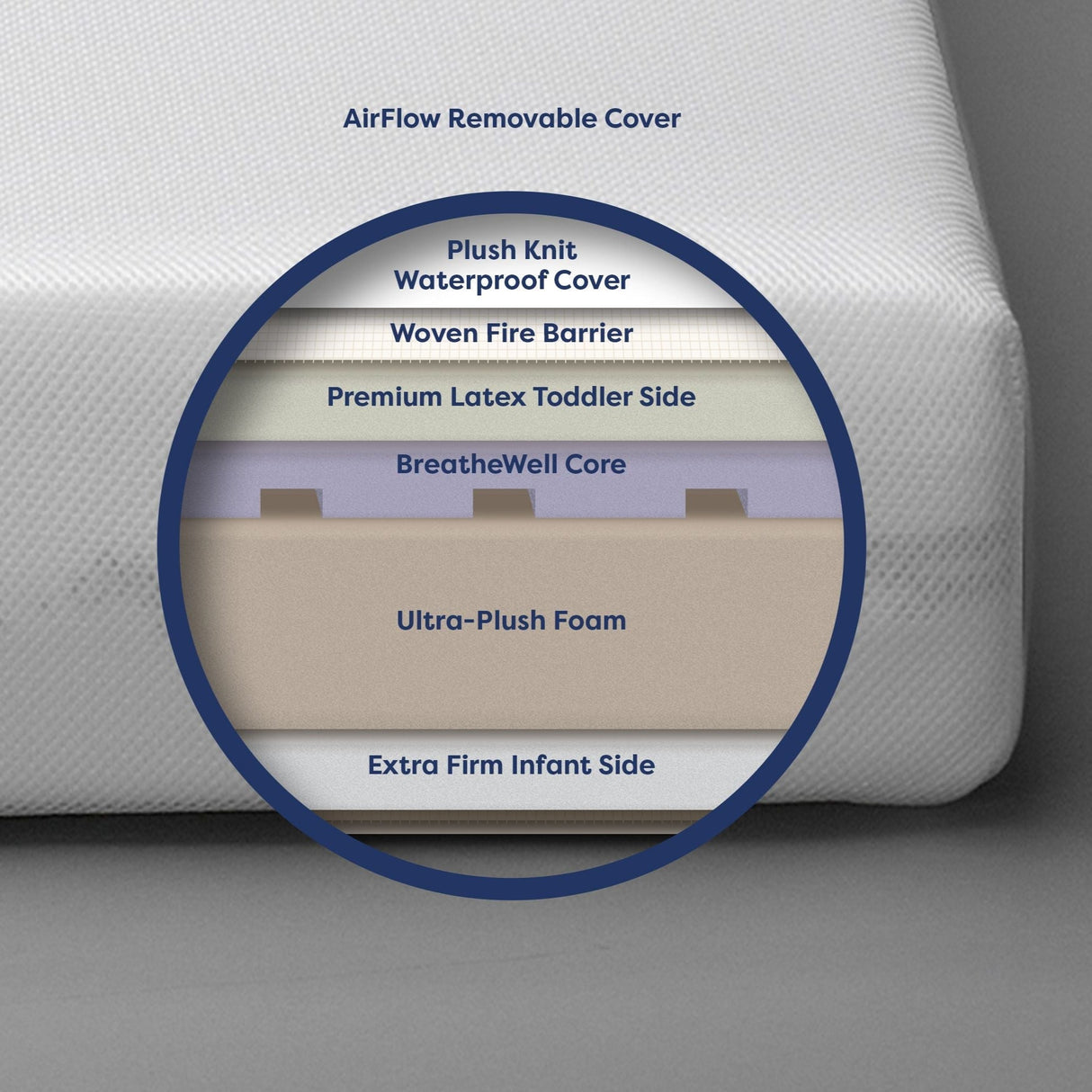 Moonlight Starlight Slumber Crib Mattress (Compressed & Rolled)