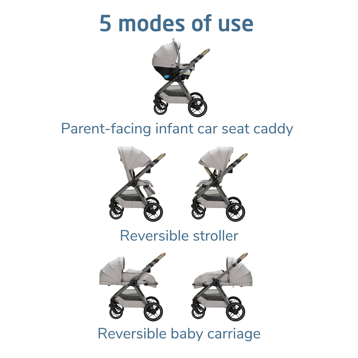 Maxi-Cosi Oxford Modular Travel System