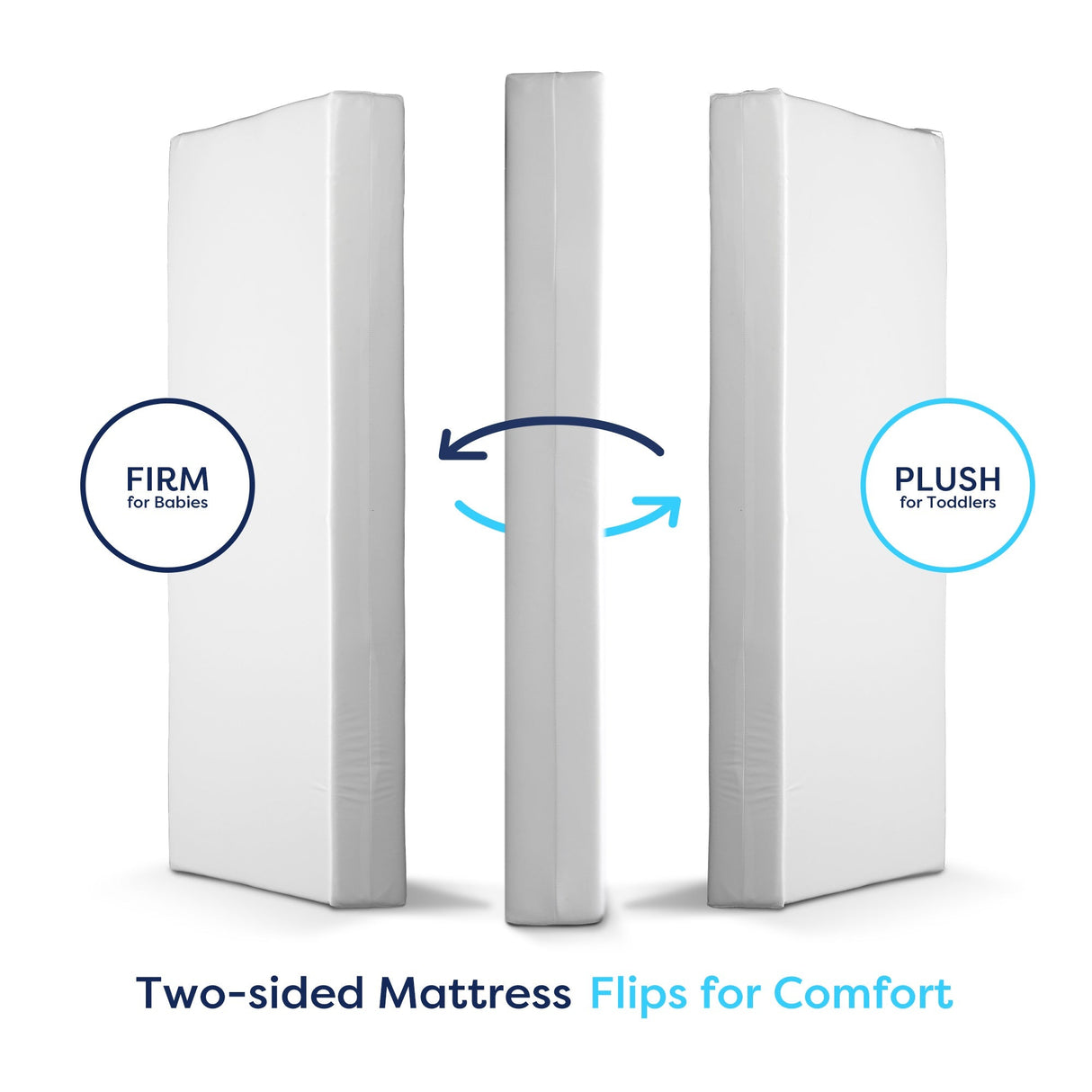 Moonlight Luxury Dreamer Crib Mattress