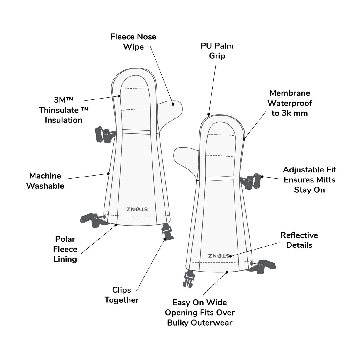Kids' Snow Mitts - Black/Grey by Stonz