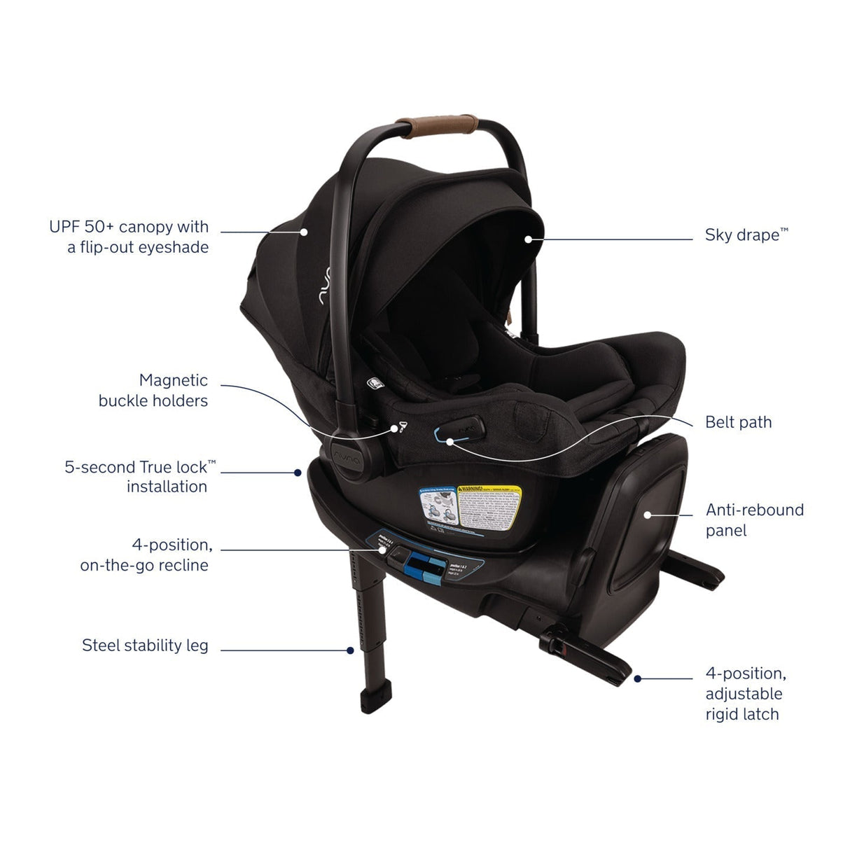 Nuna MIXX Next Stroller + PIPA Aire RX Infant Car Seat Travel System