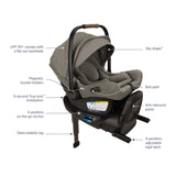 Nuna MIXX Next Stroller + PIPA Aire RX Infant Car Seat Travel System