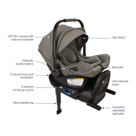 Nuna MIXX Next + PIPA Aire RX Travel System