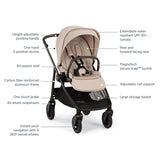 Nuna SWIV Stroller