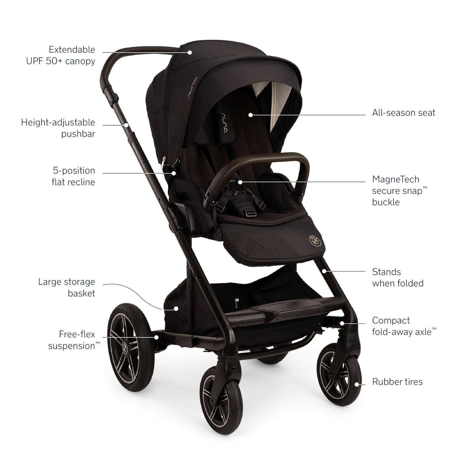 Nuna x BMW MIXX Next Stroller