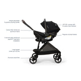 Nuna Pipa Urbn FLEX System Stroller + Car Seat