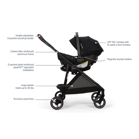 Nuna Pipa Urbn FLEX System Stroller + Car Seat
