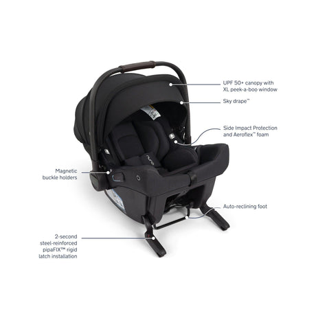 Nuna TRIV LX + PIPA Urbn Travel System