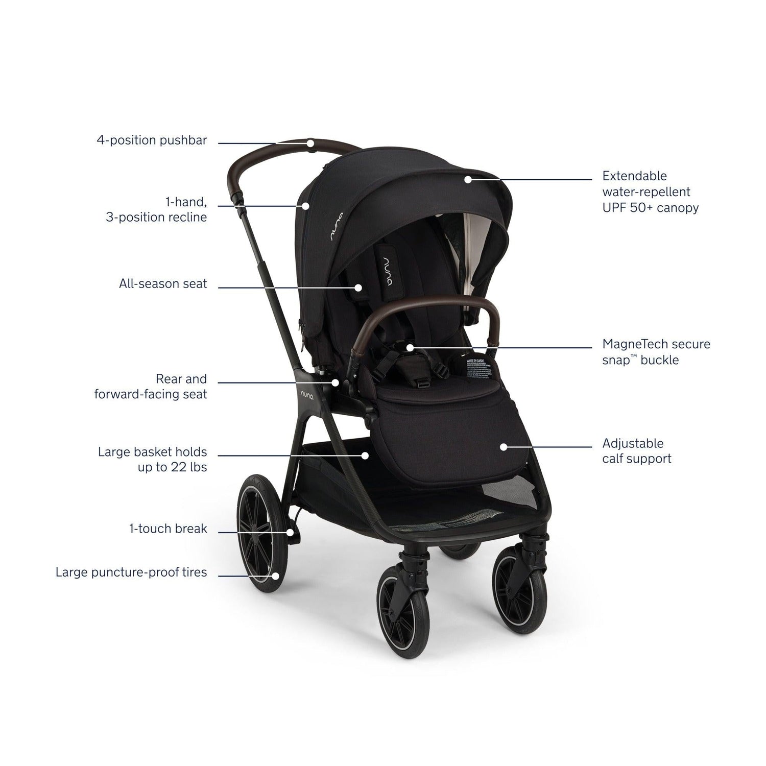Nuna TRIV LX + PIPA Urbn Travel System
