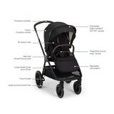 Nuna TRIV LX + PIPA Urbn Travel System