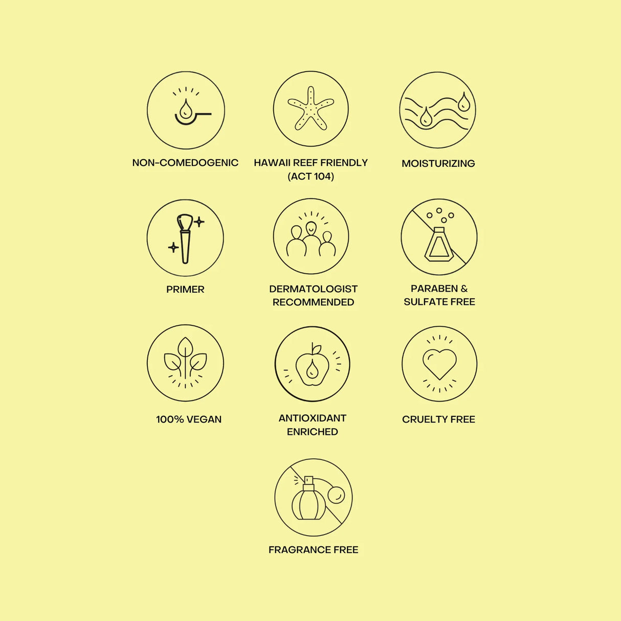 Daily Invisible Gel SPF 40 Sunscreen by bask