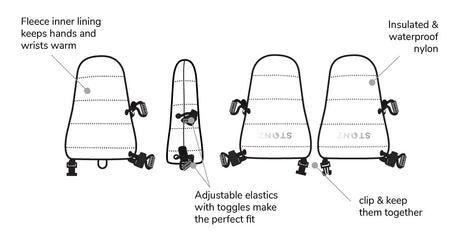 Baby Winter Mitts - Black by Stonz