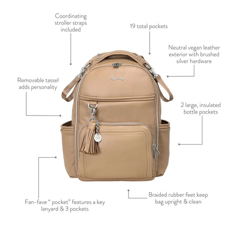 Chai Latte Boss Plus™ Backpack Diaper Bag by Itzy Ritzy
