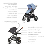 Veer Switch&Roll Stroller (Switchback Seat, &Roll Frame)