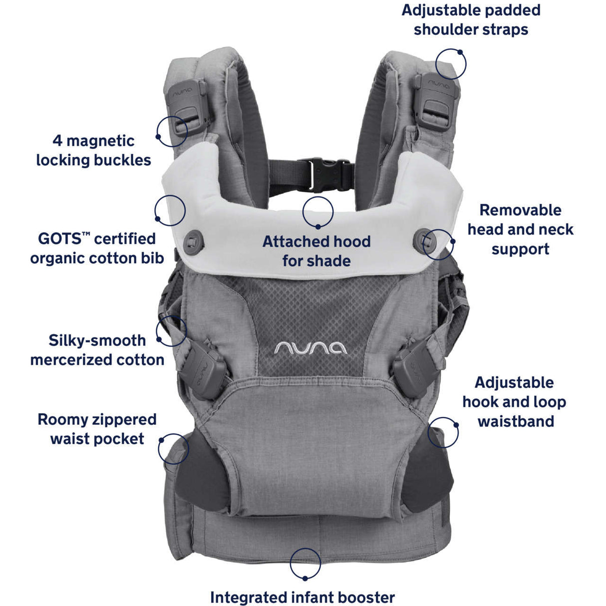 Nuna CUDL 4-in-1 Carrier