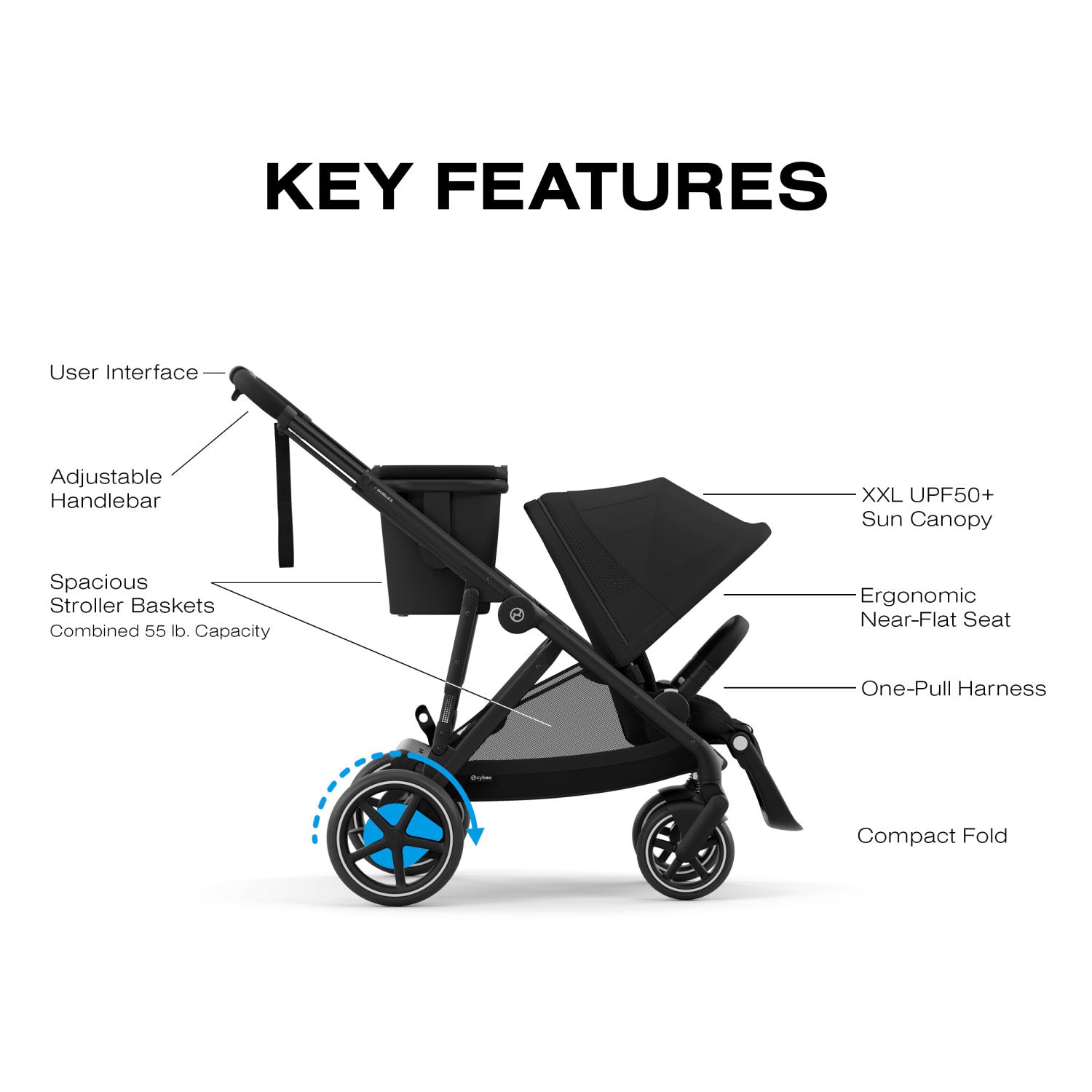 Cybex e-Gazelle S Electronic Assist Single-to-Double Stroller