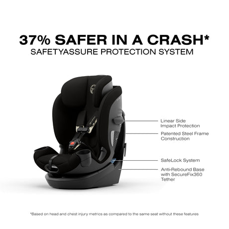 Cybex Callisto G 360 Select Rotating All-in-One Convertible Car Seat
