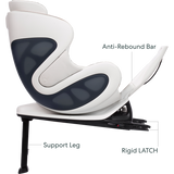 Babyark Smart Convertible Car Seat