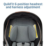 Maxi-Cosi Peri 180° Rotating Infant Car Seat