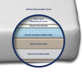 Moonlight Luxury Dreamer Mini Crib Mattress