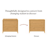Babyletto Sprout 3-Drawer Changer Dresser with Removable Changing Tray
