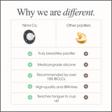 Pacifier Oatmeal 2 Pack by Ninni Co.