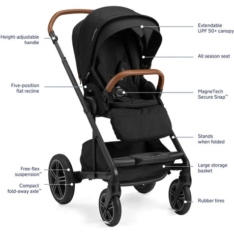 Nuna MIXX Next Stroller + PIPA Urbn Travel System
