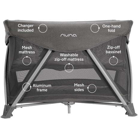Nuna SENA Aire Playard with Zip-Off Bassinet + Changer