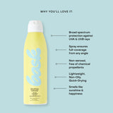 SPF 30 Non-Aerosol Spray by bask