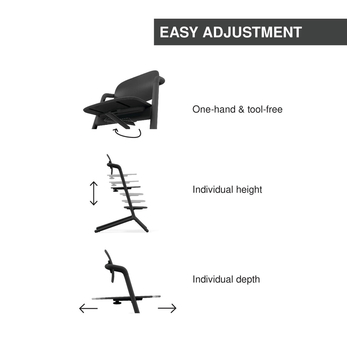 Cybex Lemo 4-in-1
