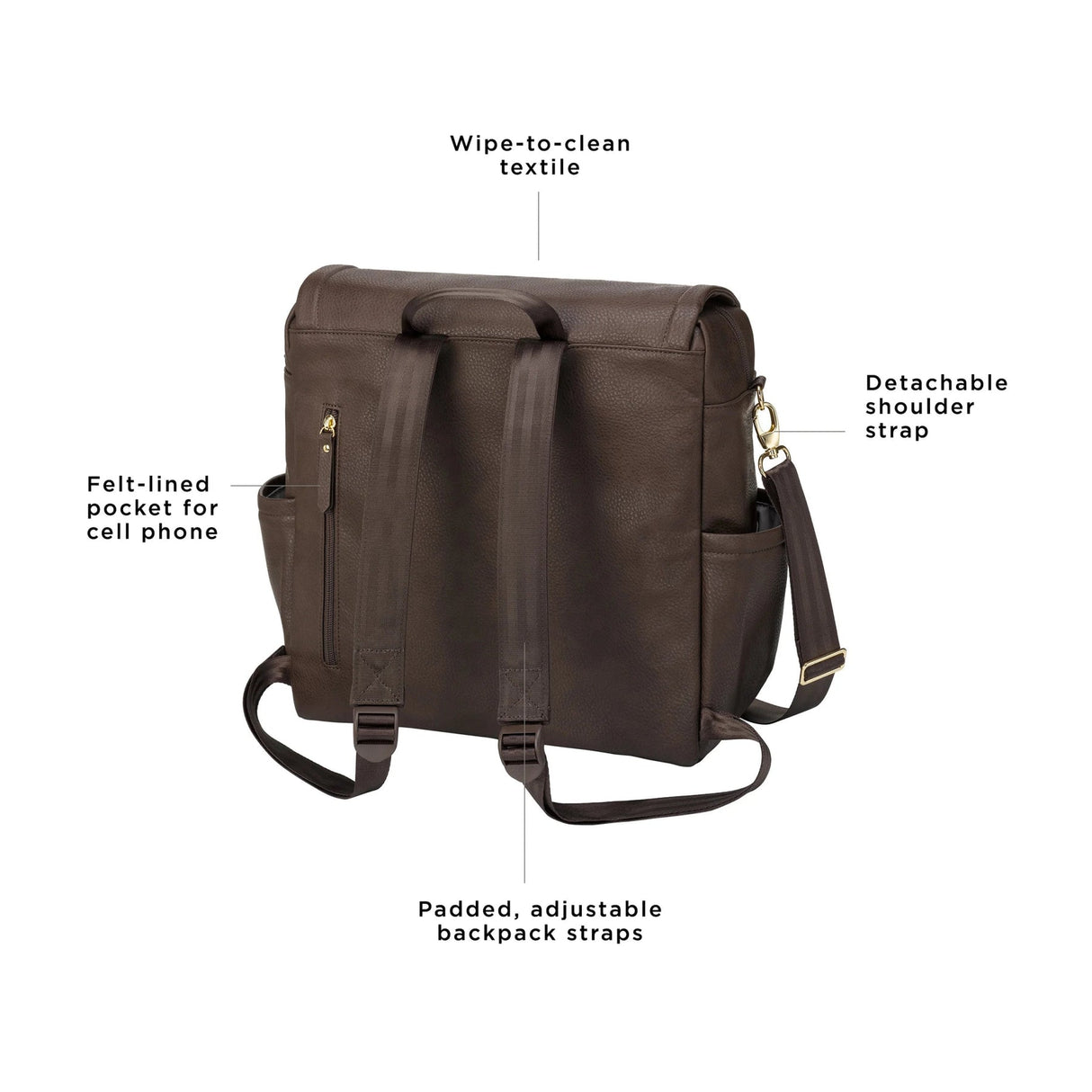 Boxy Backpack in Saddle by Petunia Pickle Bottom