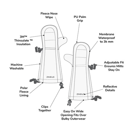 Kids' Snow Mitts - Black/Grey by Stonz