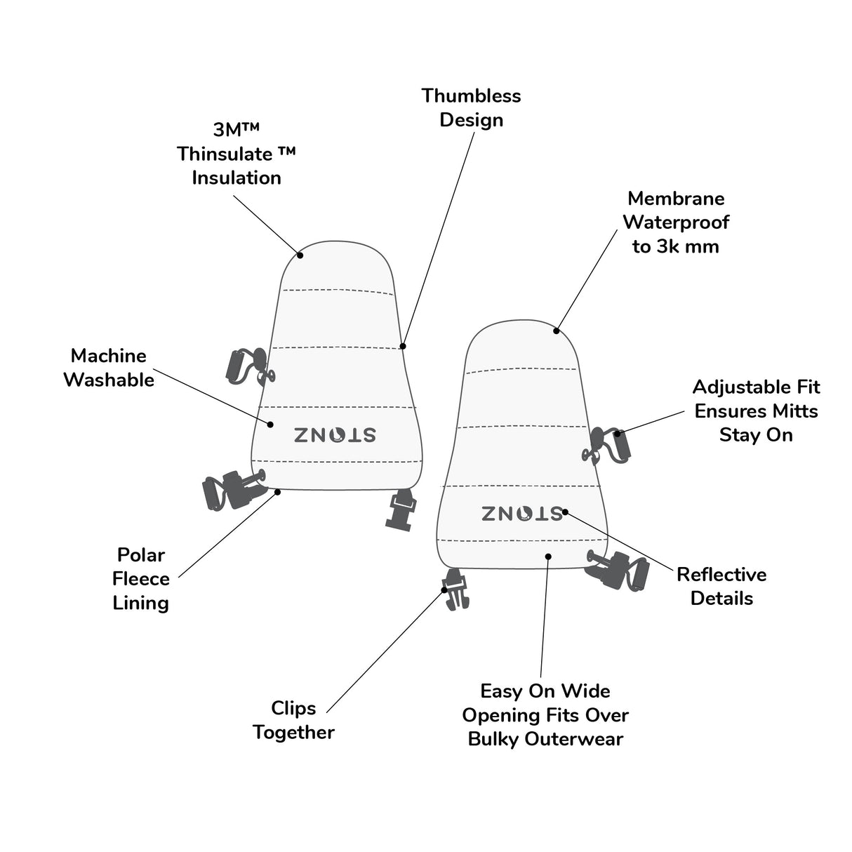 Baby Winter Mitts - Cypress by Stonz