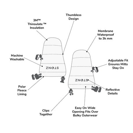 Baby Winter Mitts - Cypress by Stonz