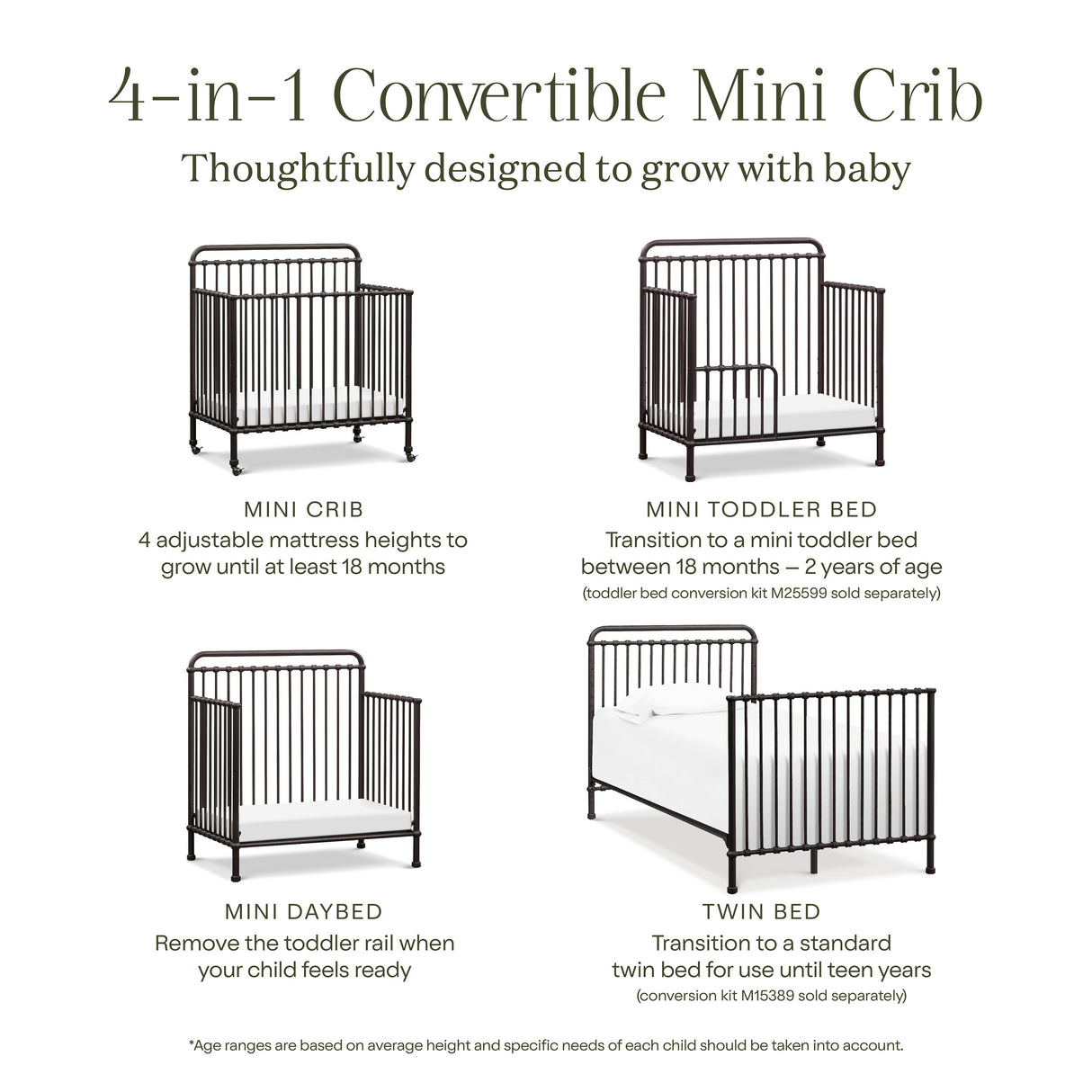 Namesake Winston 4-in-1 Convertible Mini Crib