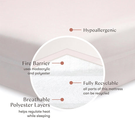 M5322BB,Babyletto,Pure Core Non-Toxic Crib Mattress w/Dry Waterproof Cover