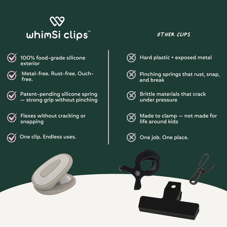 The Safer Clip | Panda Paws by whimSi clips