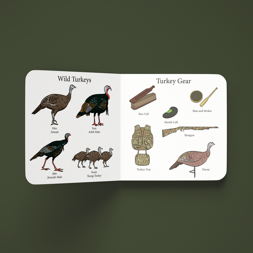 Mossy Oak Edition Turkey Season by Explore The Outdoors Books