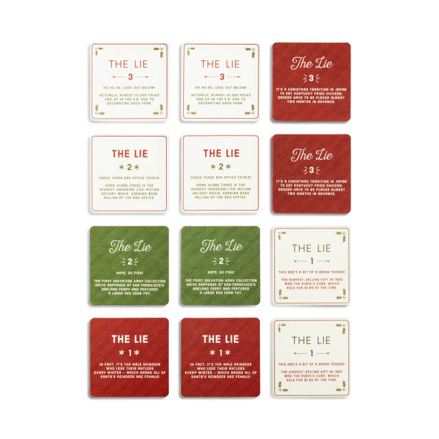 Party Games Coaster Set - Holiday Truths & Lies by Demdaco