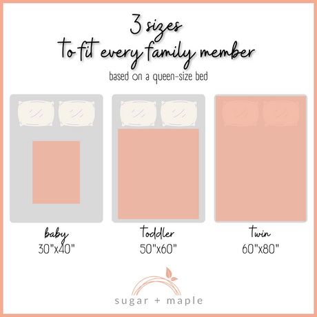 Sugar + Maple Plush Minky Fleece Personalized Blanket | Atmosphere Ombre